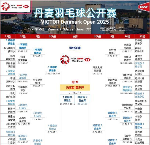 洗莹, yid 洗莹, yid