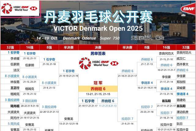 img, 二王祉怡 img, 二王祉怡