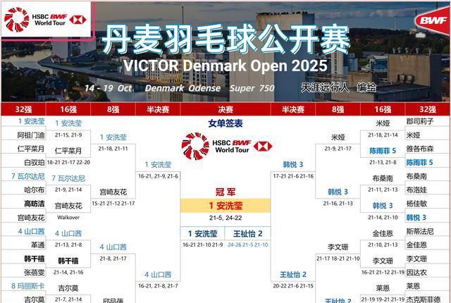 三局, amp 三局, amp